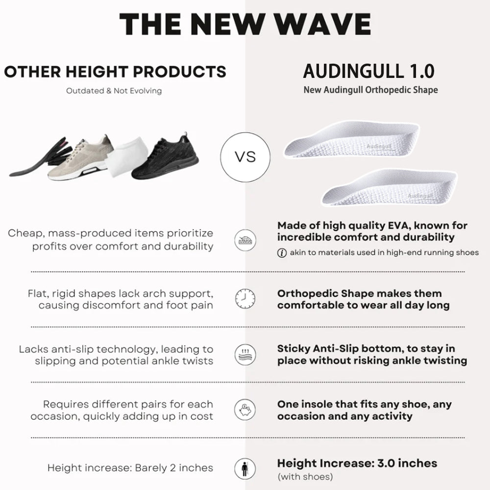 Audingull Orthopedic Height Increase Insoles 1.0